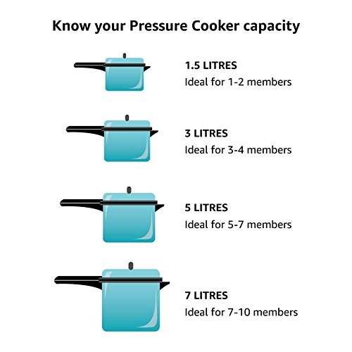 Best 8 Quart Programmable Slow Cooker Reviews